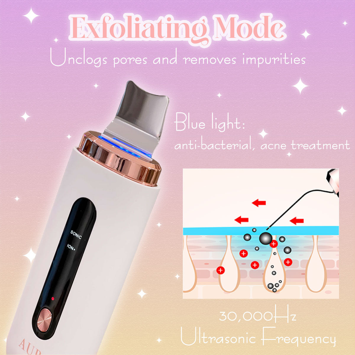 Aura Purity Exfoliating Mode | Aura Australia