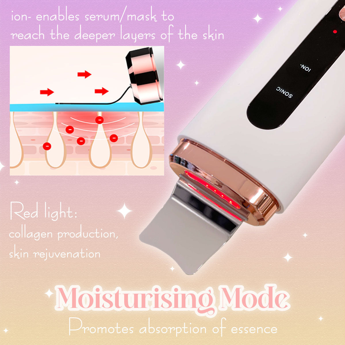 Aura Purity Moisturising Mode | Aura Australia