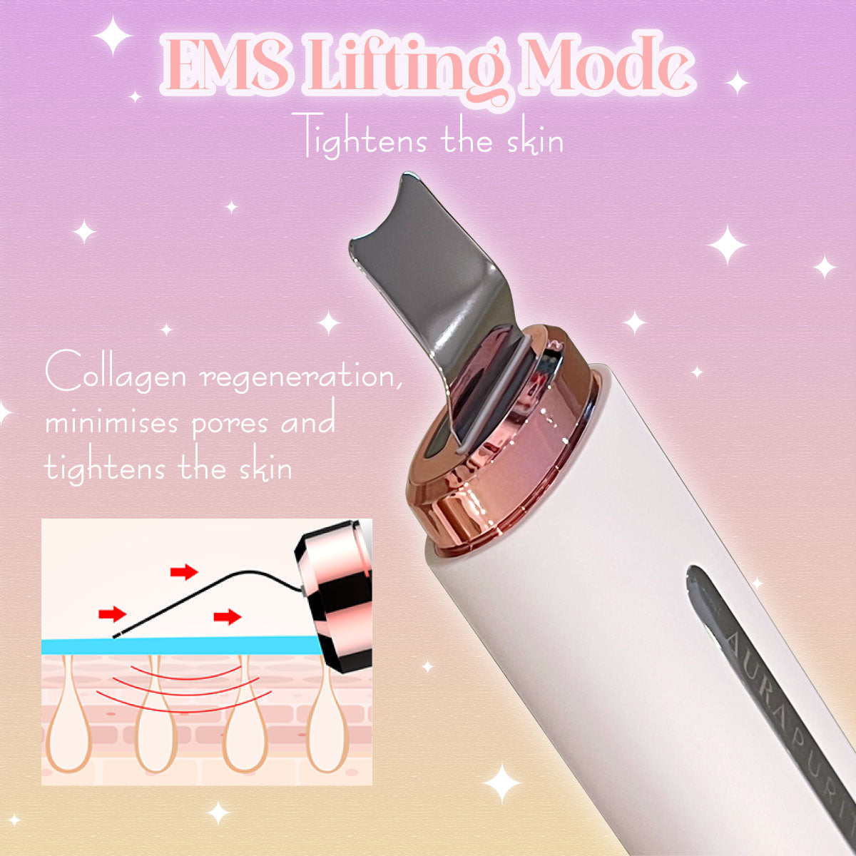 Aura Purity EMS Lifting Mode | Aura Australia